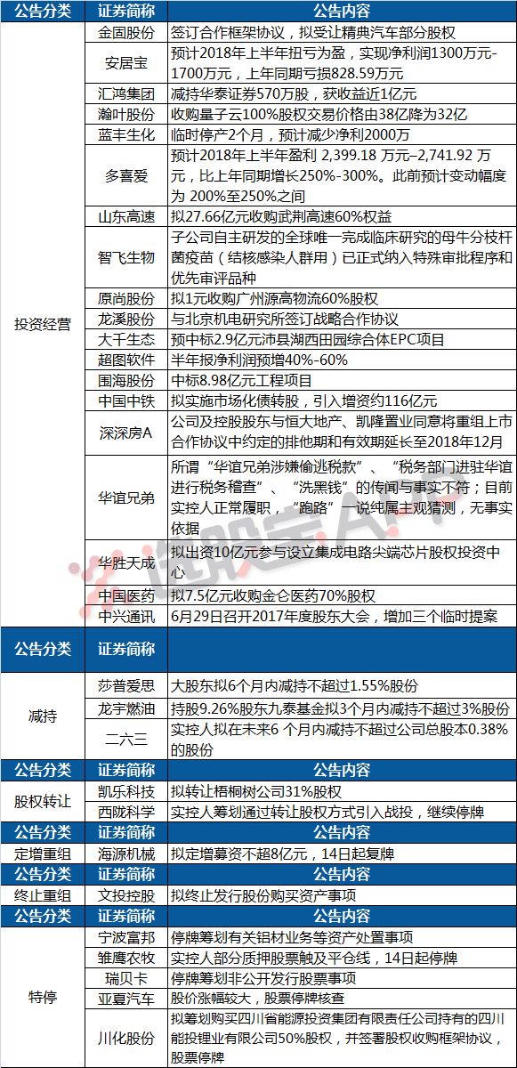 2024香港今晚开特马,国产化作答解释落实_极速版39.78.58