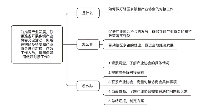 2024免费资料精准一码,快速设计问题解析_9DM81.883