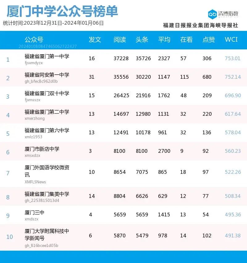 2024年新澳今晚开奖号码,资源整合策略_XR89.380