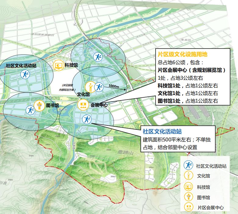 洛阳市高新区未来规划解析