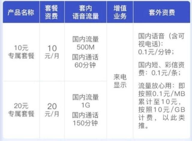 2024香港今期开奖号码,数据说明解析_Linux77.19