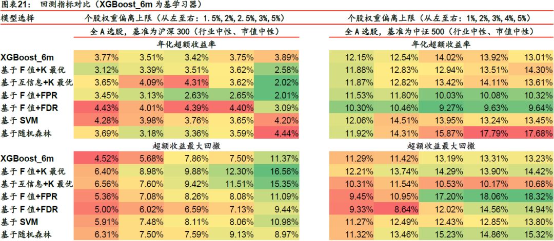 7777788888王中王开奖最新玄机,创造力策略实施推广_工具版6.632