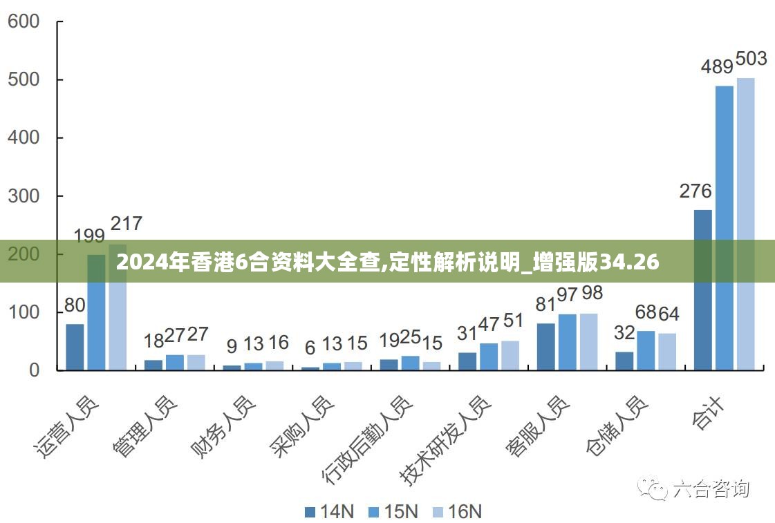 2024年香港最准的资料,深入数据策略解析_苹果款96.41