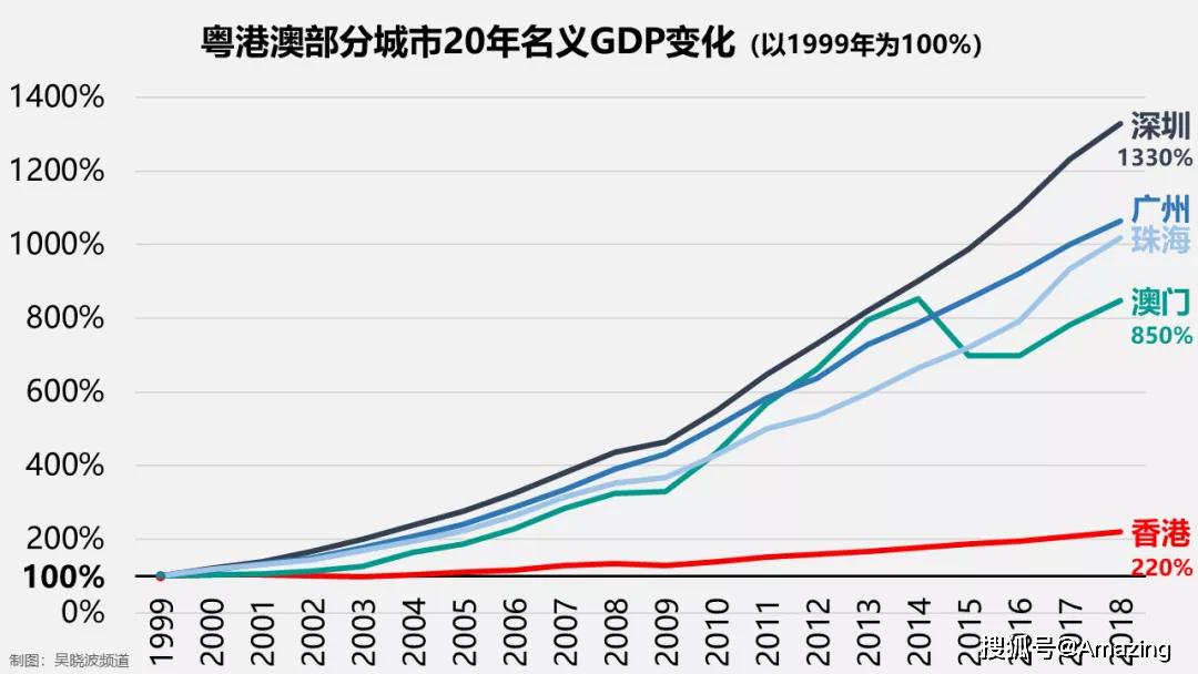 新澳门彩历史开奖结果走势图表,符合性策略定义研究_pack68.87