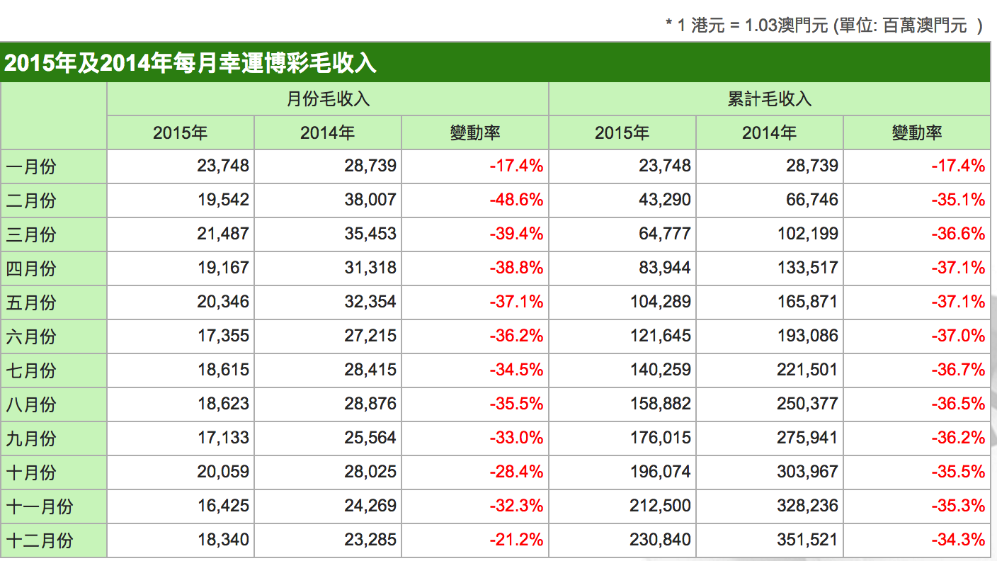 澳门一肖一码100‰,全面数据解析执行_Surface34.846