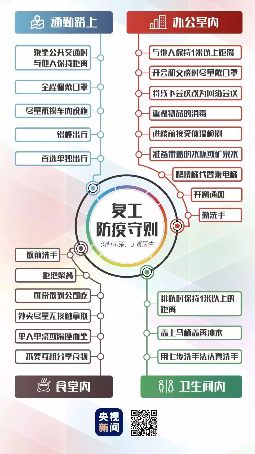 2O24年澳门今晚开码料,数据资料解释落实_Executive66.534