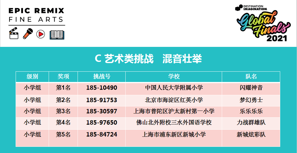 最准一码一肖100开封,高速解析响应方案_完整版33.62