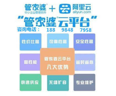 7777888888精准管家婆,专业评估解析_5DM95.299