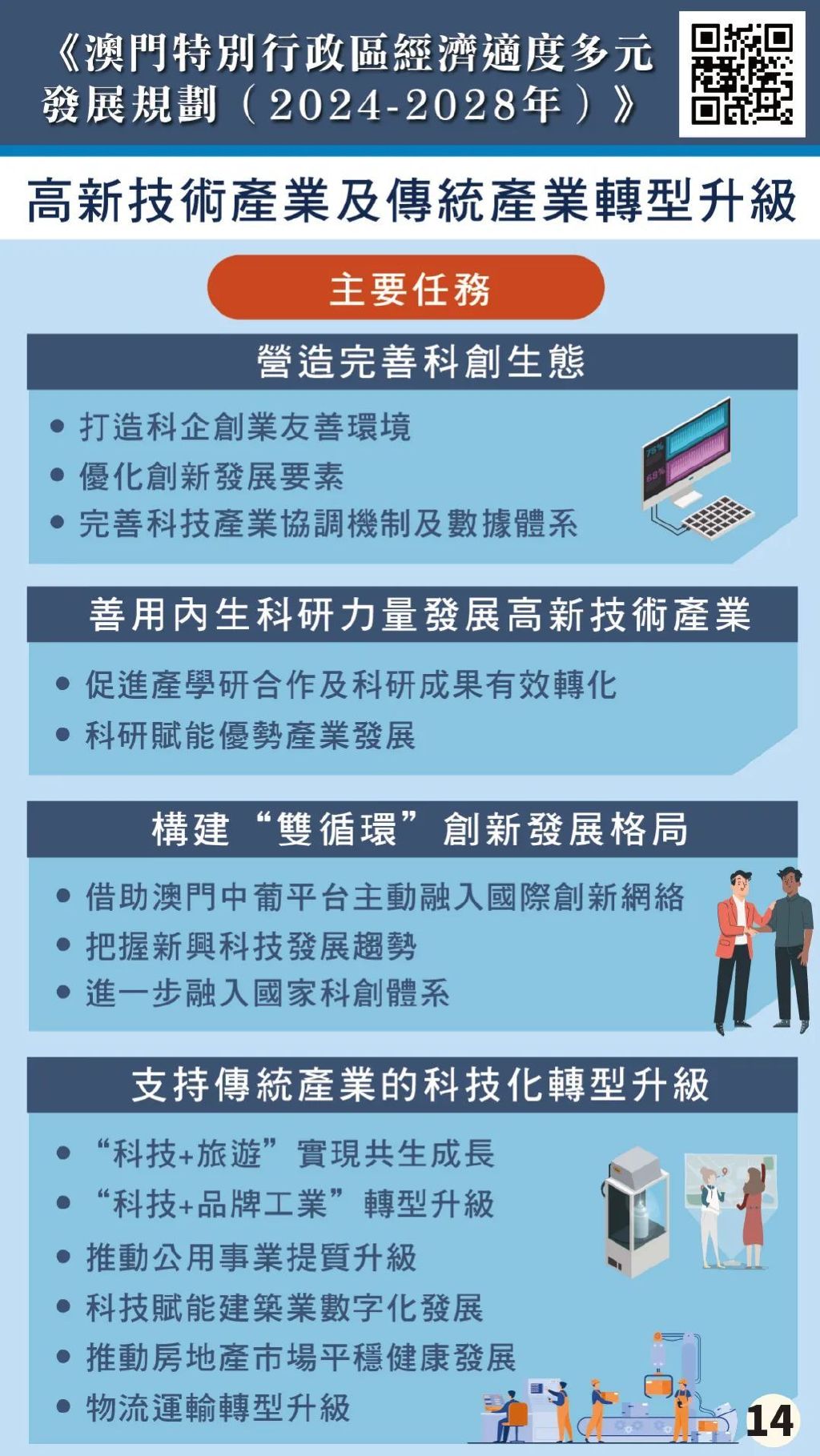 新奥门资料免费精准,广泛的解释落实支持计划_经典版172.312