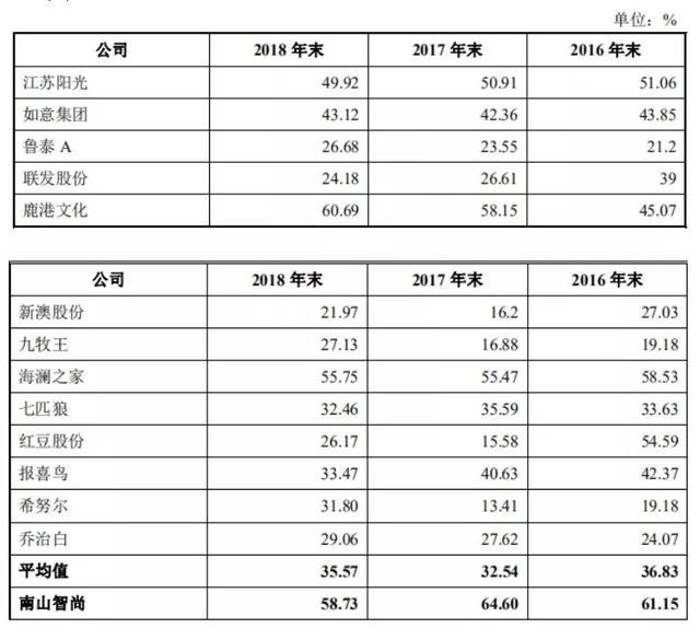 2024年11月17日 第39页