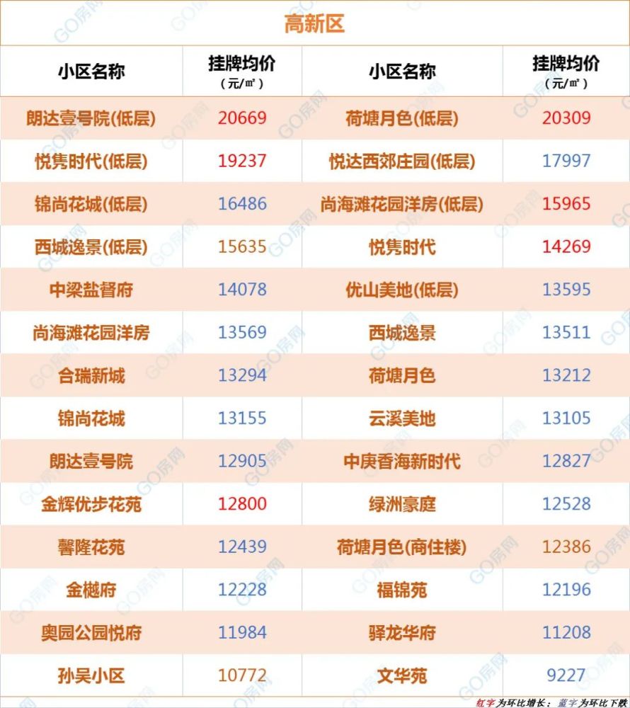 2024年正版资料免费大全挂牌,实地分析数据执行_Ultra36.510