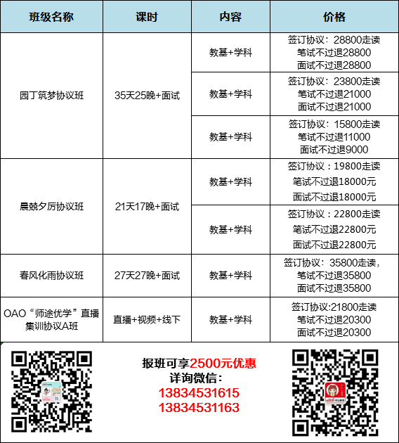 494949澳门今晚开什么,准确资料解释落实_精简版105.220