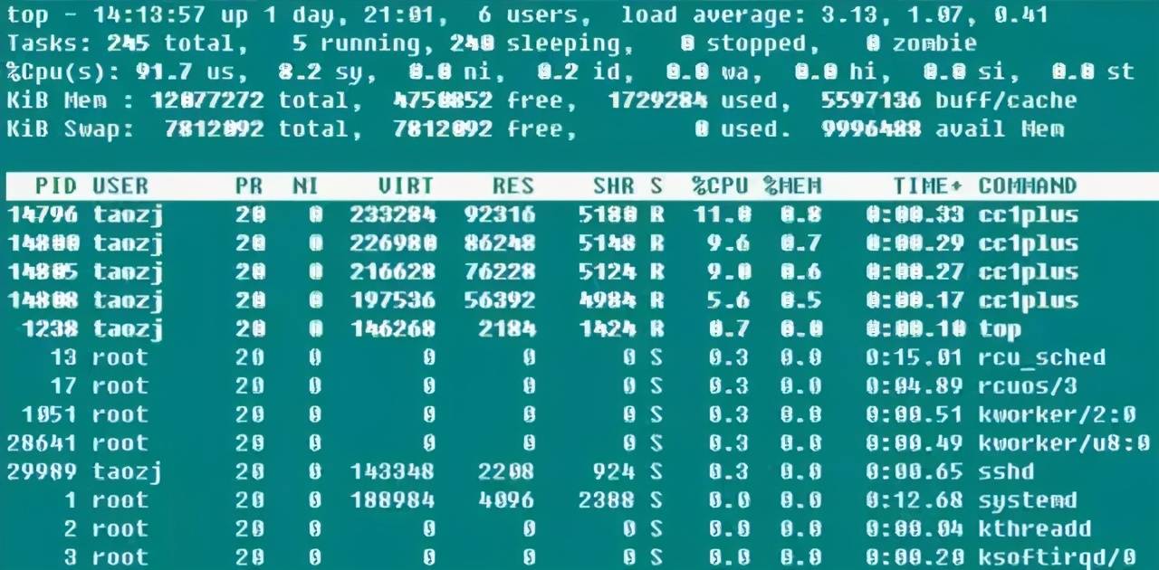 2024十二生肖49码表,全面解析数据执行_Linux21.540