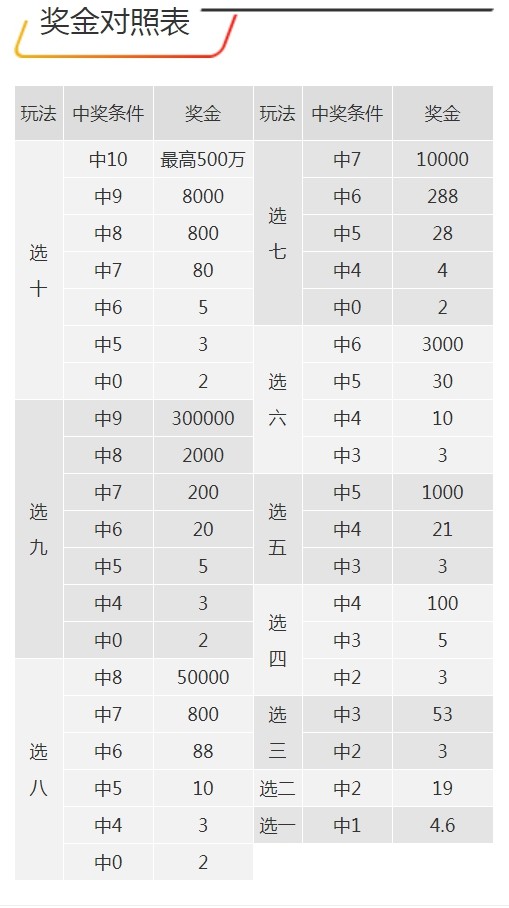 ww77766开奖记录,重要性解释落实方法_手游版1.118