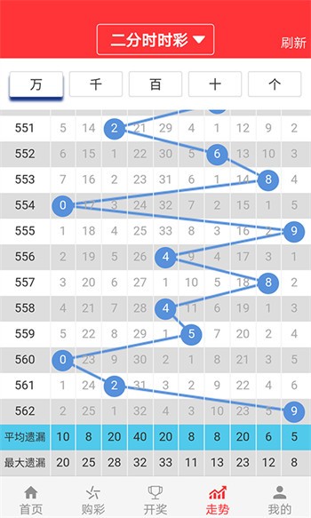 二四六天好彩944cc246天好资料,统计评估解析说明_复古版94.697