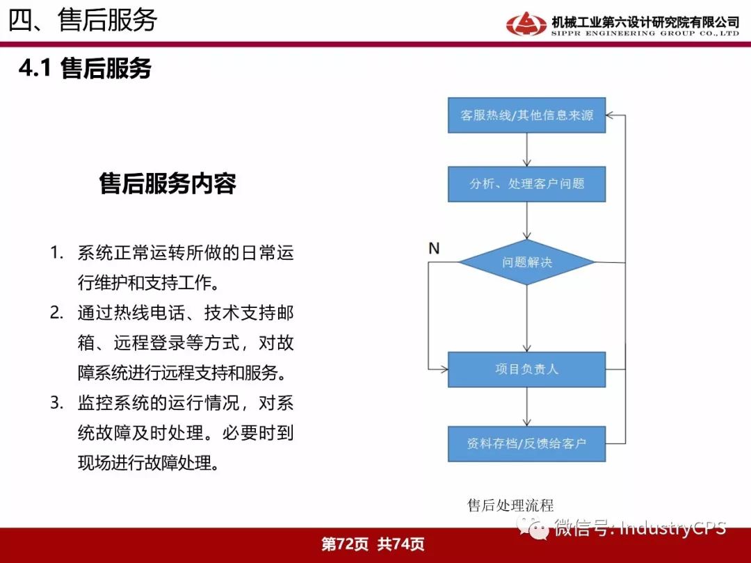 六和彩资料有哪些网址可以看,标准化实施程序解析_粉丝款57.379