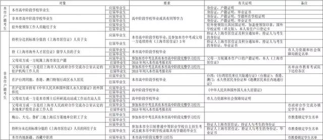 4949澳门今晚开奖结果,精细化策略落实探讨_标准版90.65.32