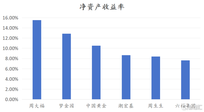 4949澳门特马今晚开奖53期,全面理解执行计划_GT96.185