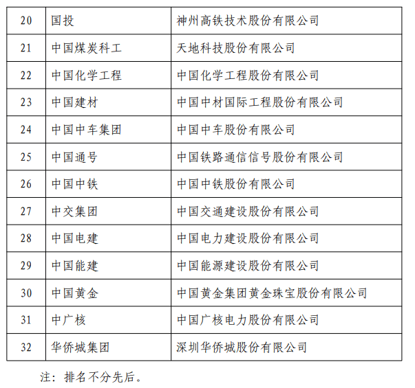 2024澳门码今晚开奖结果,新兴技术推进策略_工具版6.166