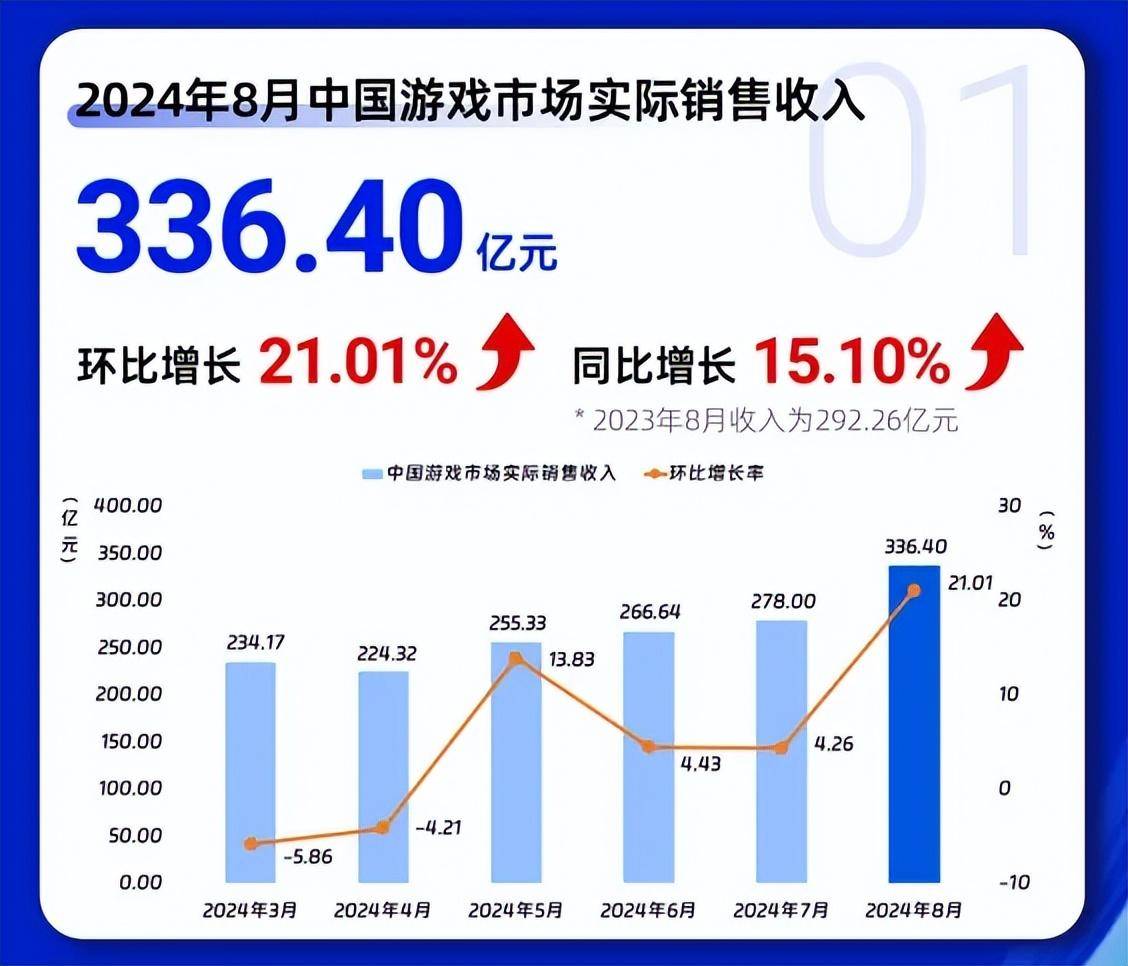 2024年澳门免费资料大全,最新正品解答落实_游戏版6.336