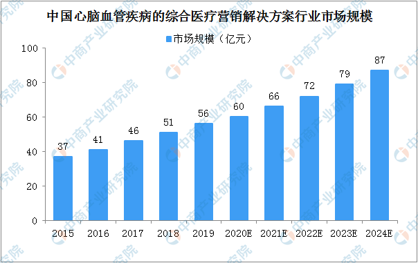 2024年澳门资料大全免费,数据驱动执行方案_Android256.183