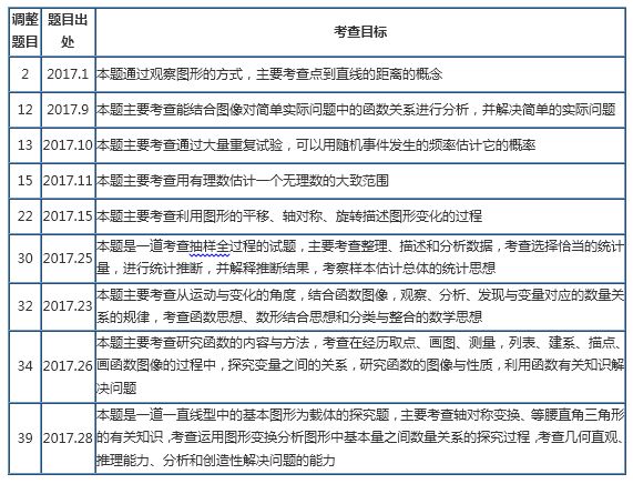 2023澳门码今晚开奖结果记录,全面解读说明_社交版76.824