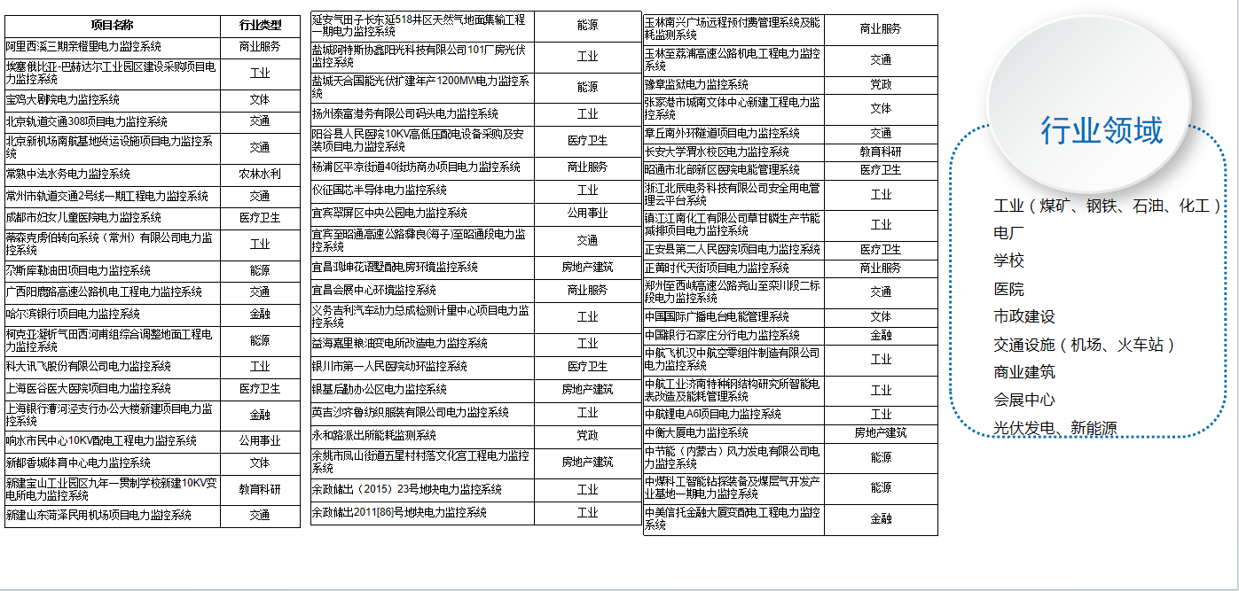 2024新奥彩开奖结果记录,灵活操作方案设计_专业款23.137