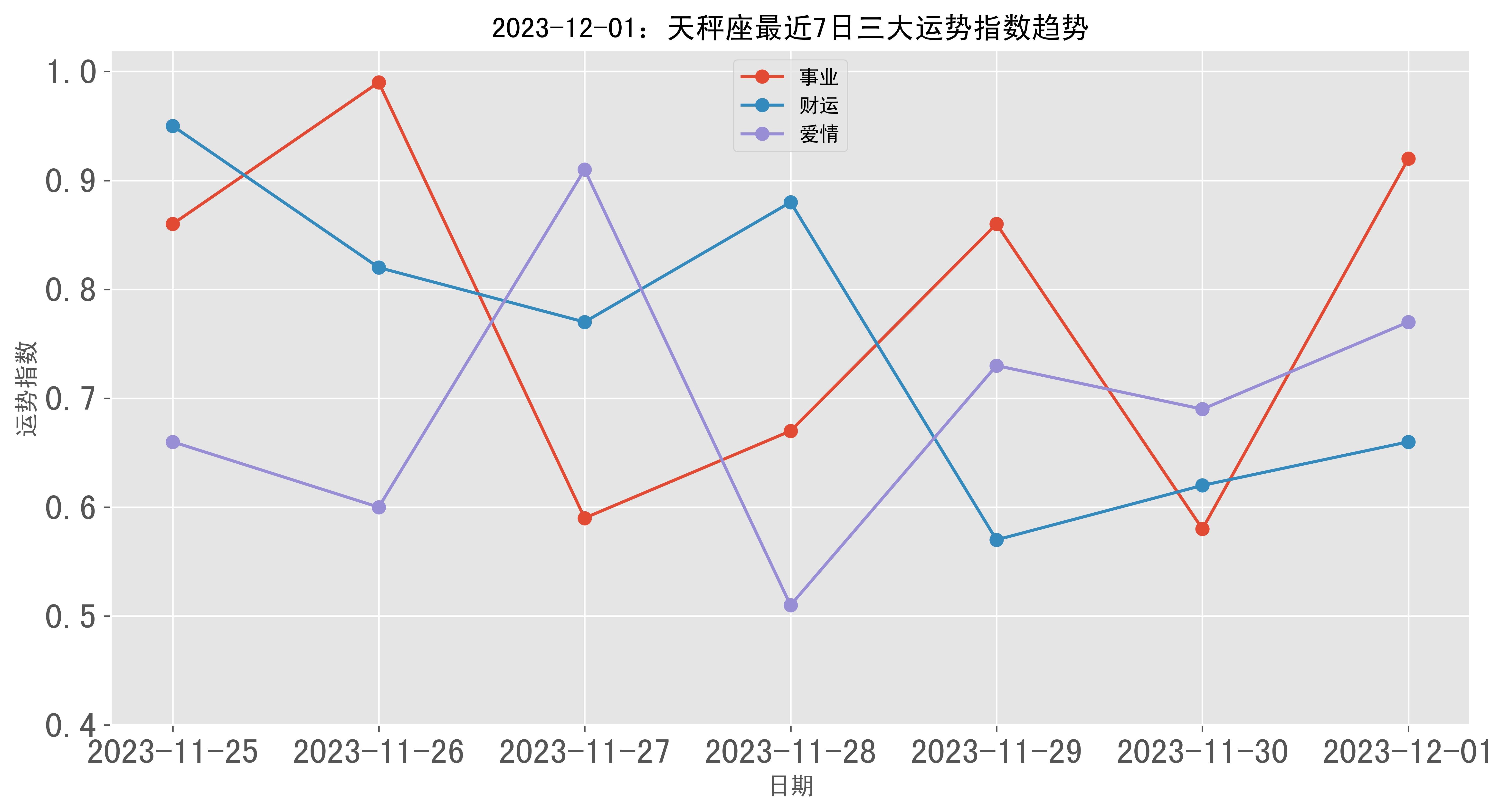 660678王中王免费提供护栏,实地策略评估数据_pro34.775