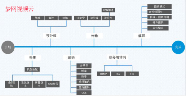 一码一肖100准吗,新兴技术推进策略_ios2.97.118