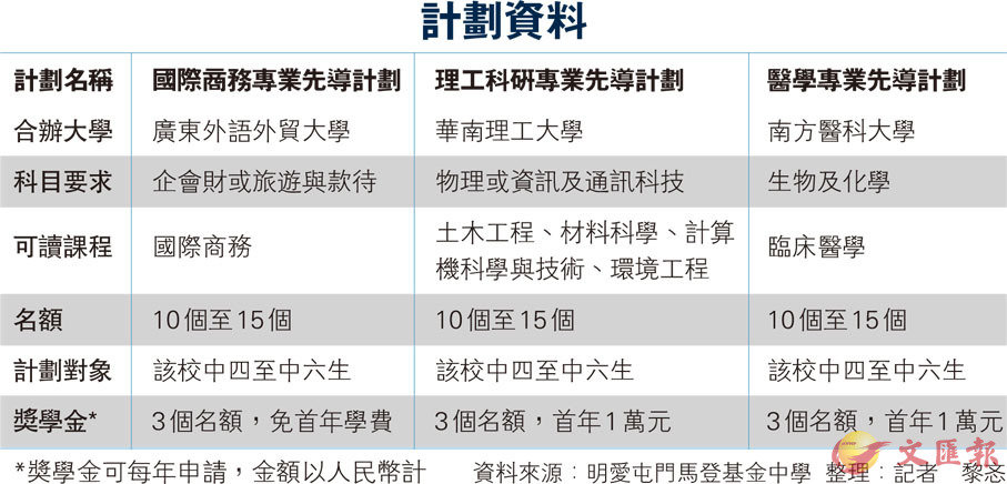 2024年澳门的资料热,安全性计划解析_HD80.851