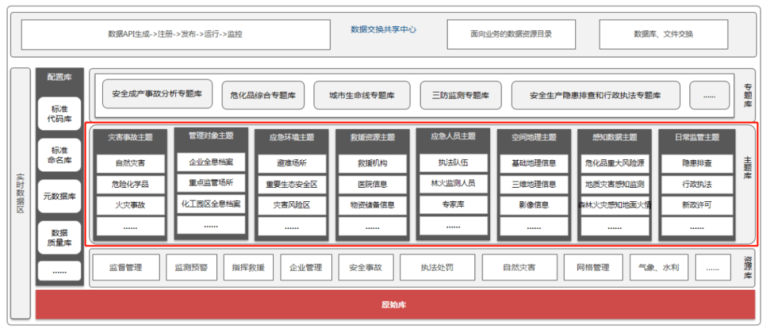 2024新奥资料免费精准071,深入数据设计策略_KP20.93