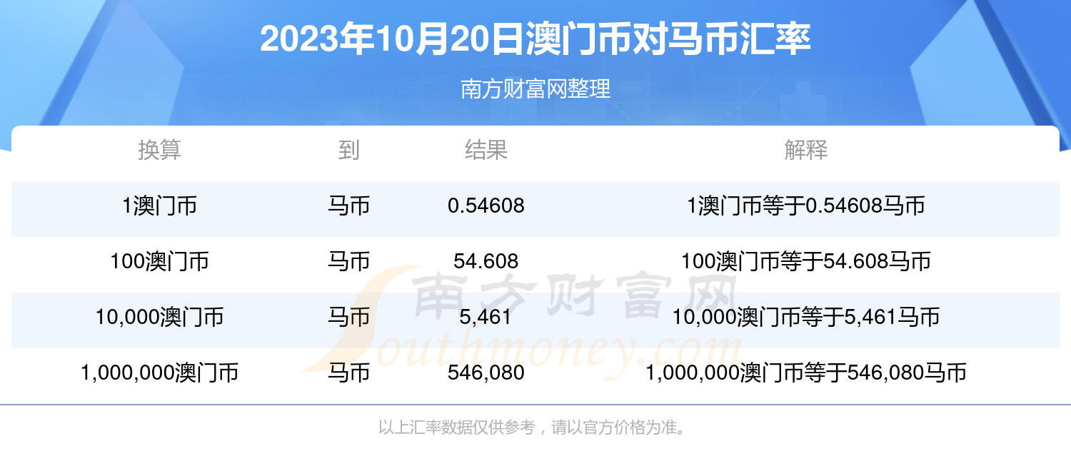 2024澳门特马今晚开奖香港,高效设计实施策略_标准版83.284