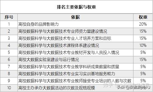 新2024年澳门天天开好彩,专业说明解析_Prestige83.769