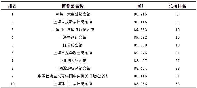 2024新澳历史开奖记录今天查询,迅速解答问题_D版60.289