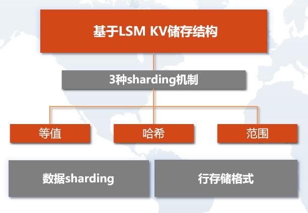 2024澳门免费最精准龙门,深入数据执行解析_策略版29.588