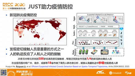 7777788888精准管家婆更新内容,实践分析解析说明_Prestige90.353