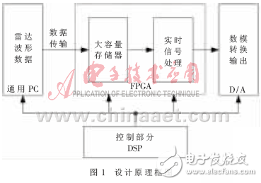 一码一肖100%的资料,灵活解析设计_豪华版28.650