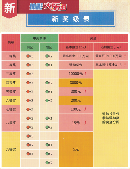 2024澳门今晚开奖号码香港记录,经典解释落实_顶级版17.818