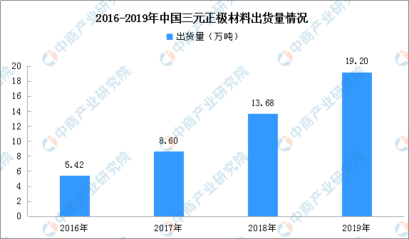 2024年正版资料免费大全最新版本亮点优势和亮点,数据解析支持策略_黄金版97.208