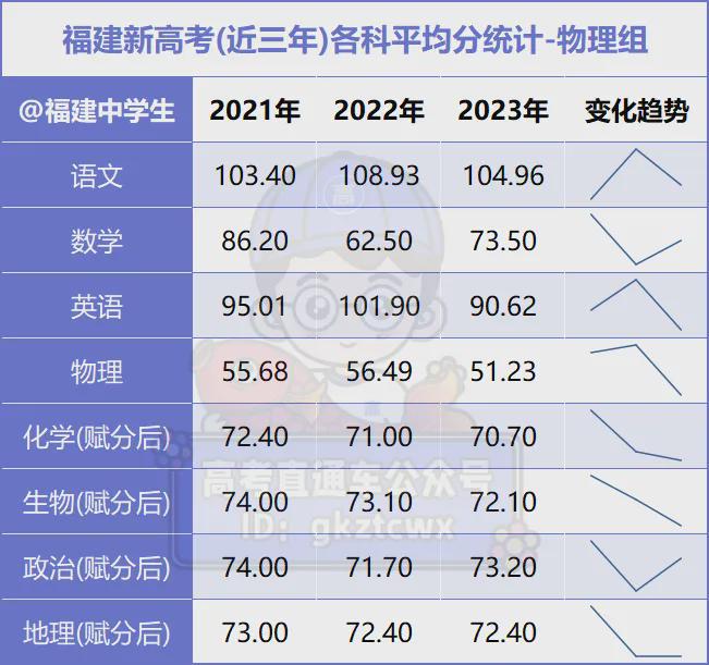 2024年新澳开奖结果,收益说明解析_Harmony款83.865