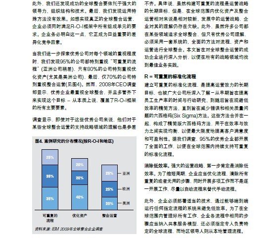 2024澳门挂牌正挂免费,资源整合策略实施_户外版2.632