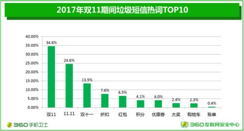 2024澳门六开彩开奖结果查询表,全面数据分析方案_理财版11.209