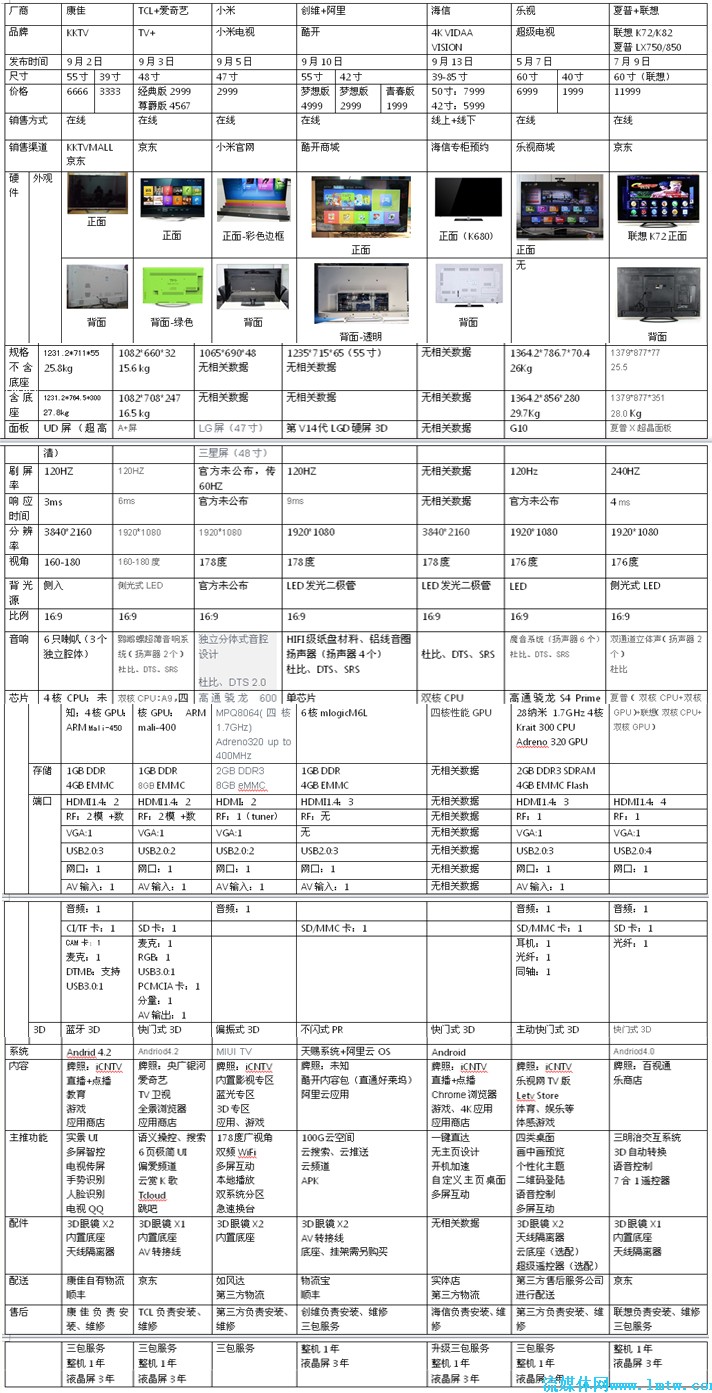 2024新奥历史开奖记录表一,数据解析设计导向_3DM48.411