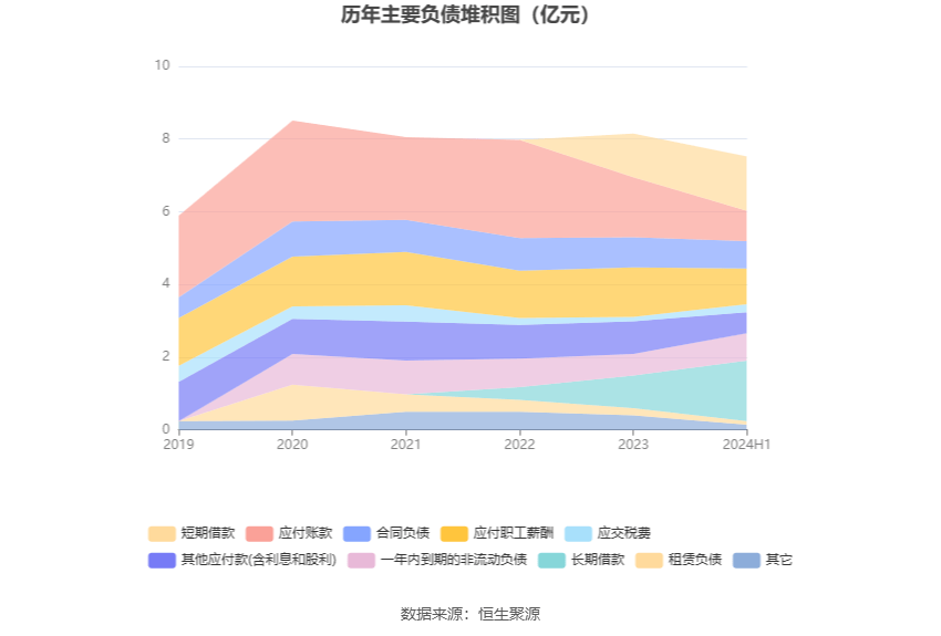 2024新澳正版免费资料大全,实地分析数据设计_游戏版58.466