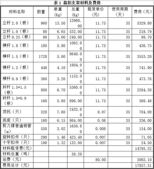 ww777766开奖香港和开奖,经济性执行方案剖析_动态版2.236