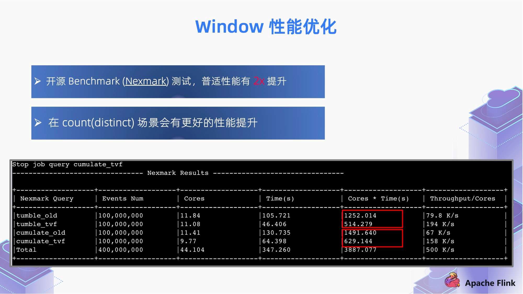 2024年新奥正版资料免费大全,深入解析策略数据_户外版68.895