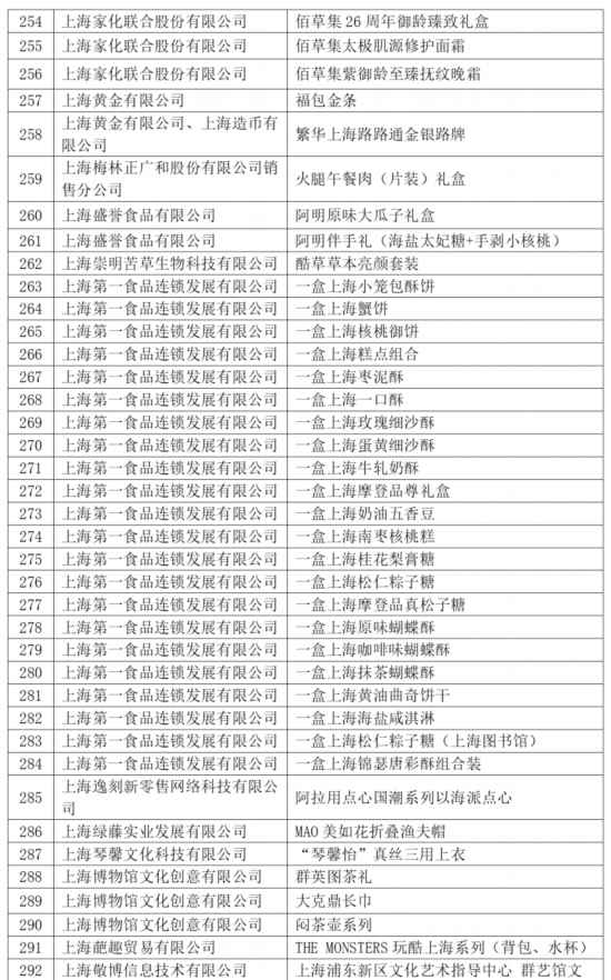 2024年天天彩正版资料,合理化决策评审_Prestige83.769