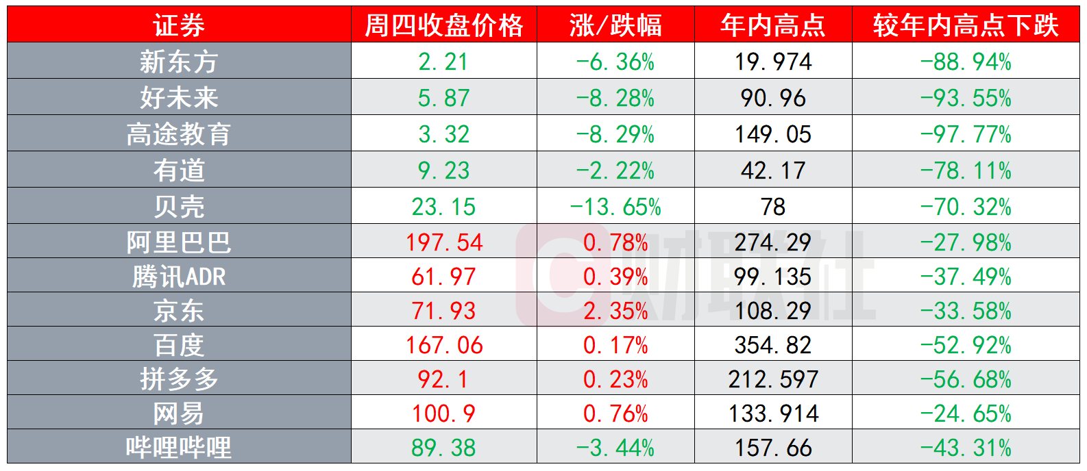 新澳天天开奖资料大全997k,统计数据解释定义_Max43.948