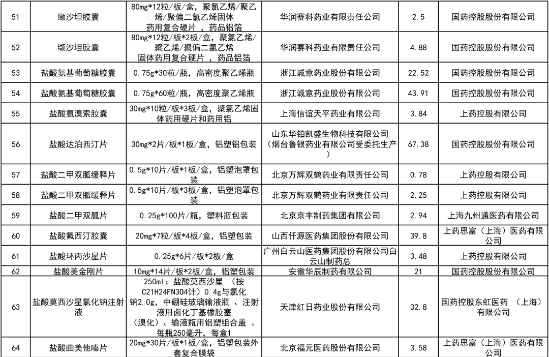 澳门一码一肖一待一中,标准化实施评估_Q58.563