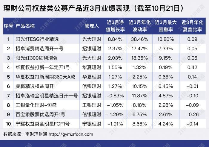 新澳门今晚开特马开奖,前沿评估解析_网红版32.141